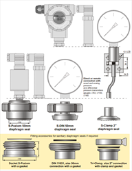 Màng đo áp suất vệ sinh thực phẩm SANITARY DIAPHRAGM SEALS - S-SAINT SERIES Aplisens